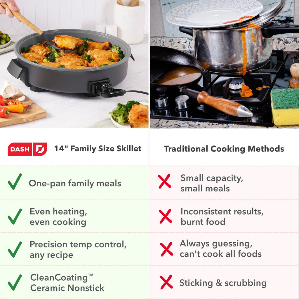 Ceramic Nonstick Family Size Skillet